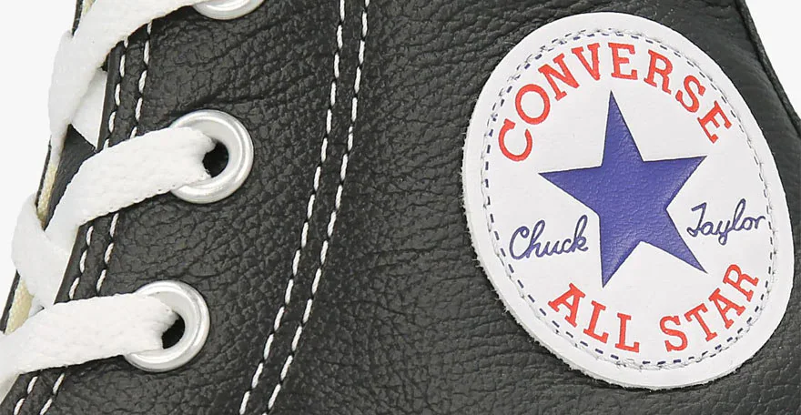 Tenisky ktoré poznajú všetci